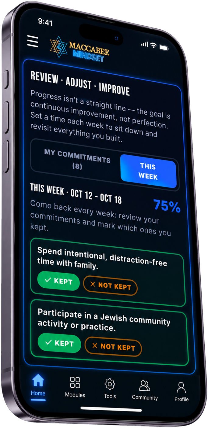 Weekly Commitments screen