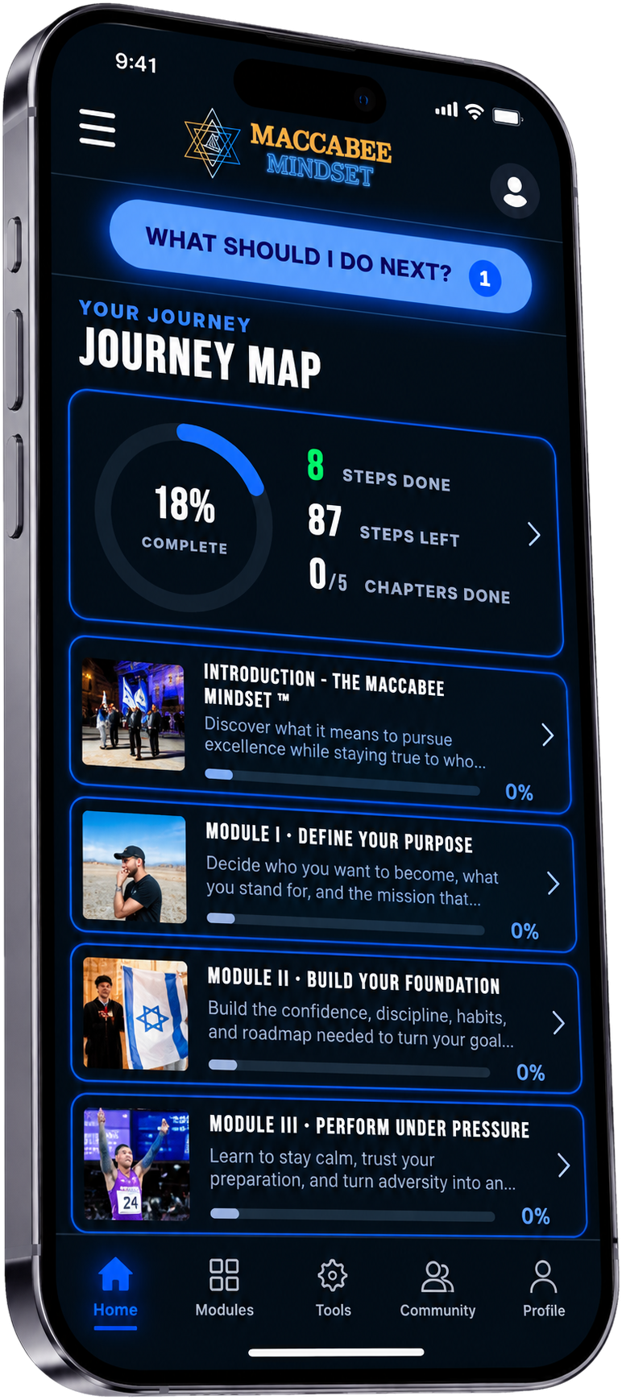 The Maccabee Mindset app: Journey Map with modules and progress